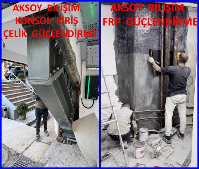 Aksoy Güçlendirme
